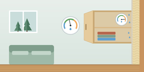 Hygrometer im Wohnraum im grünen Bereich, zweites Hygrometer im Schrank an der Außenwand im feuchten Bereich