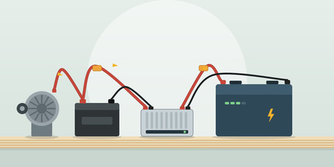 Lichtmaschine, Starterbatterie, Ladebooster und Aufbaubatterie mit Kabeln und Sicherungen
