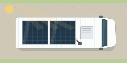 Van von oben mit zwei Solarmodulen, Dachlüfter und Kabeldurchführung